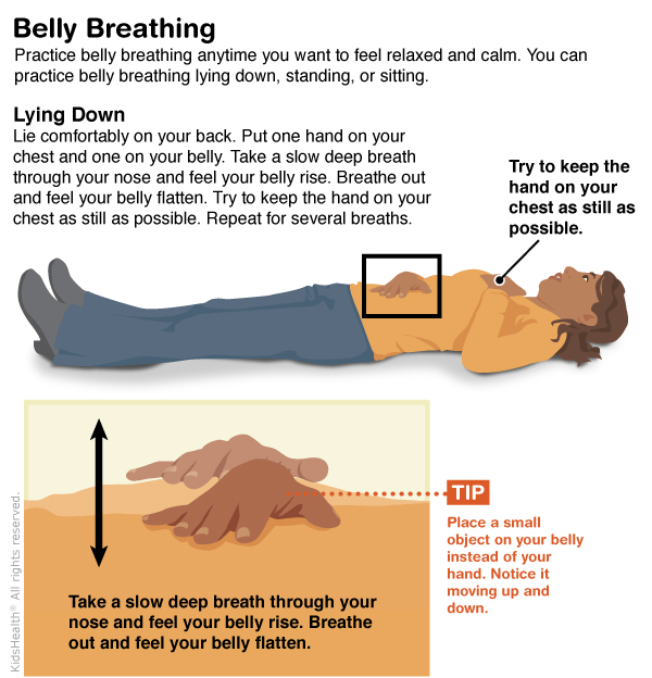 KidsHealth Image