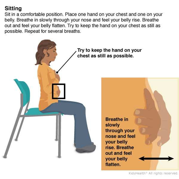 KidsHealth Image